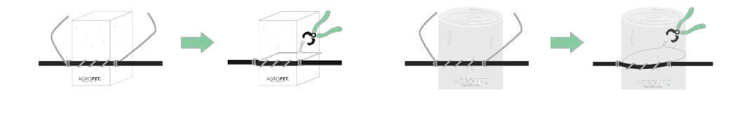 Diagrama: fijación de AGROPET en postes intermedios con alambre y tres bucles